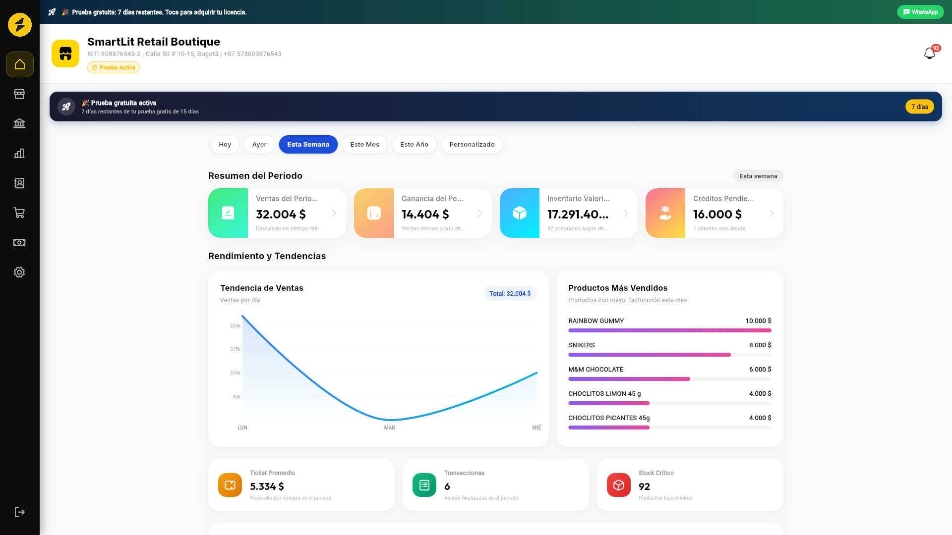 Analytics SmartLit